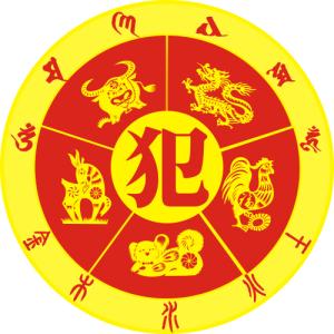 2019年犯太岁的4大生肖及应对方法,2019开运必备吉祥物