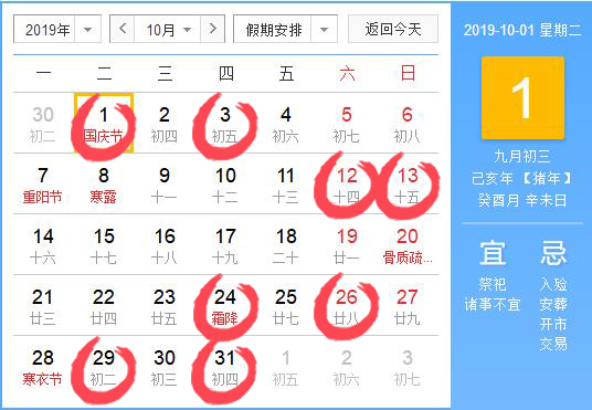 2019年10月哪天适合搬家,2019年10月适合搬家的黄道吉日