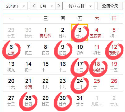 2019年5月搬家入宅吉日,2019年五月适宜乔迁新居的黄道吉日