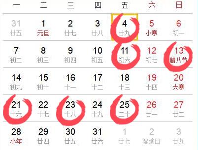 2019年1月份哪天装修好,2019年一月装修房子的好日子