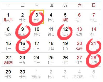 2019年4月份哪天装修好,2019年四月装修房子的好日子