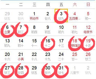 2019年5月份哪天装修好,2019年五月装修房子的好日子