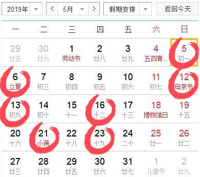 2019年5月适宜开光的黄道吉日 2019年五月份开光吉日查询